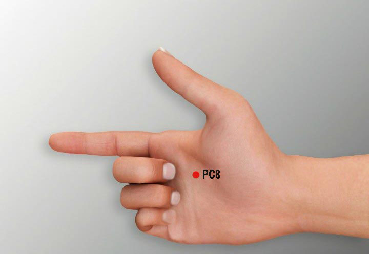 PC8 acupuncture point location - Acupoints.org
